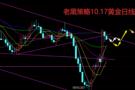 老黑策略：10.17外汇、黄金、原油分析策略