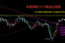 老黑策略：10.19外汇、黄金、原油分析策略