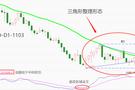 ATFX：英央行维持基准利率不变