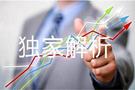 覃铭洲：3.1现货黄金今日走势分析，黄金多空在线解套