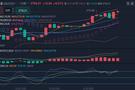 刘锦鑫：10.29黄金继续保持震荡，2755直接空！