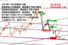 何小冰：山雨欲来风满楼，切勿听风是雨