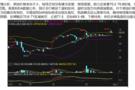 刘铭诚：11.20期货黄金原油行情走势分析@晚间操作建议解套