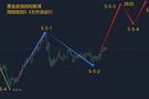 李易鑫：12.11黄金破位强势拉升原油触底反弹今日最新走势