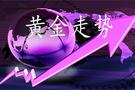 冯老师：9.2外汇黄金走势分析！周二黄金原油还会延续上涨吗