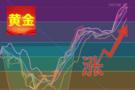 2.11黄金行情分析，多空争夺5000关口，静待非农打破僵局