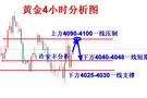 许安丰：7.30黄金空单精准布局把握，承压继续做空