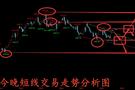 金玉堂：8.28黄金今晚再定后续多空方向，短线先看区间等突破