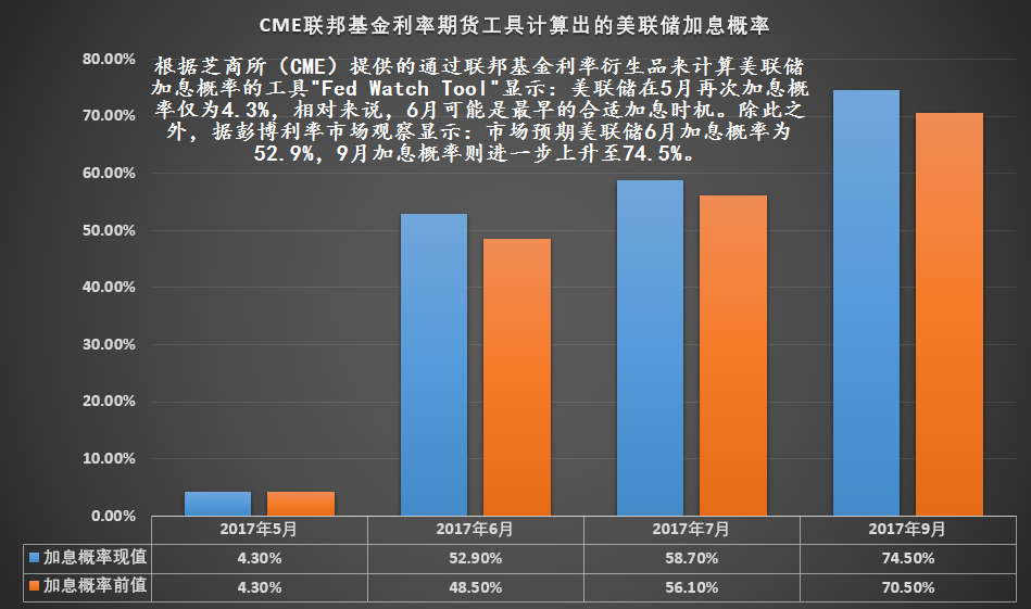 道指期货实时行情