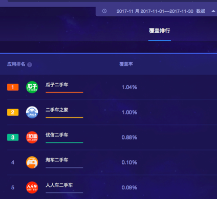 艾瑞app排名_艾瑞莉娅(2)