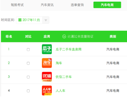 艾瑞app排名_艾瑞莉娅(2)