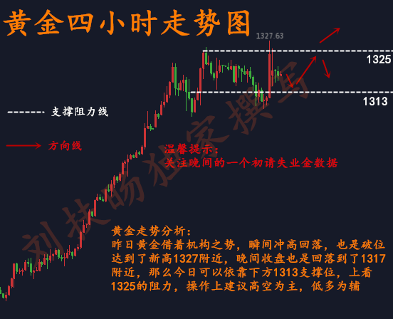 黄金时段1314(黄金时段1314歌曲单)-第1张图片-鲸幼网