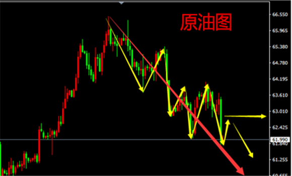 金石盛：4.9黄金早评，本周爆炸数据来袭，黄金走势如何操作？