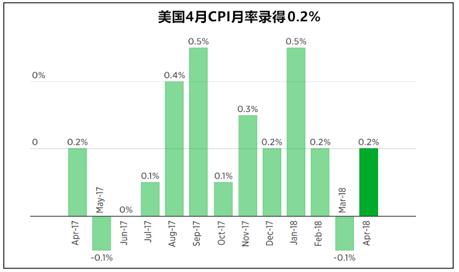 骑砍2怎么快速削弱国家人口_人口普查(3)