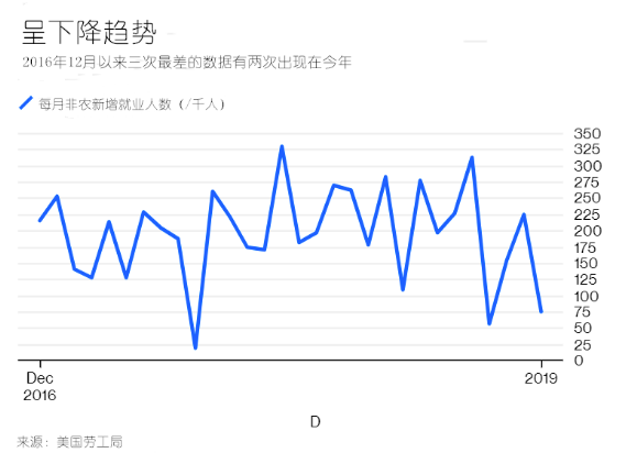 gdp的缺点_超越GDP(2)