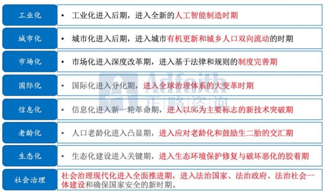 一百年目标gdp_中国今年gdp目标(3)