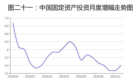 一般公共预算收入与经济活动人口_江苏一般公共预算收入