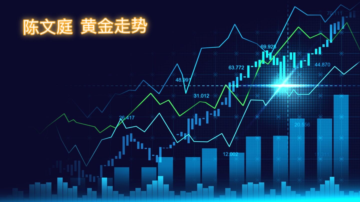 黃金白銀最新行情預測及策略|免費進群體驗,每天給出3-5單) 黃金