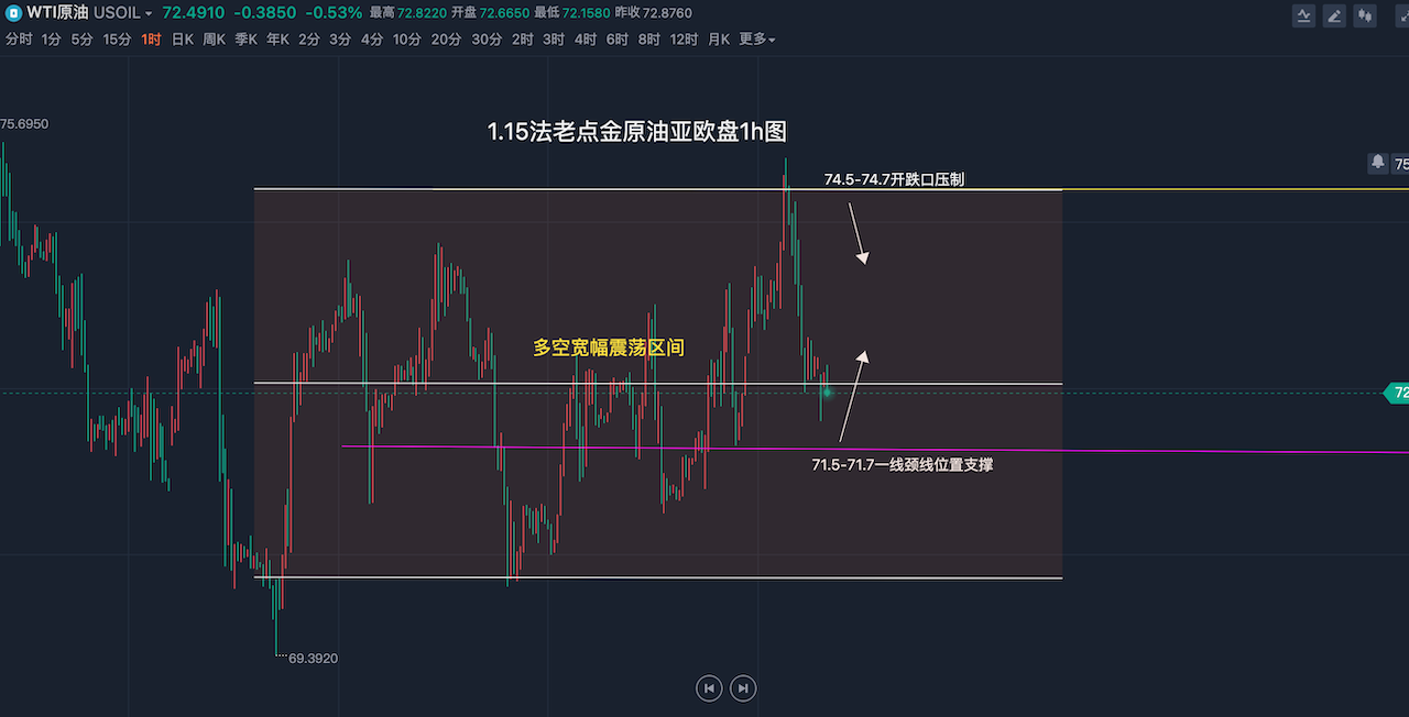 1.15原油.png