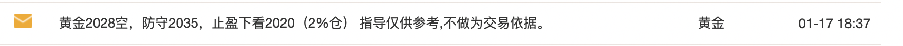 法老點金1月18日黃金原油亞歐盤黃金昨2028空