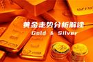 李金：3.6黄金价格走势分析投资交易黄金天地锁解套