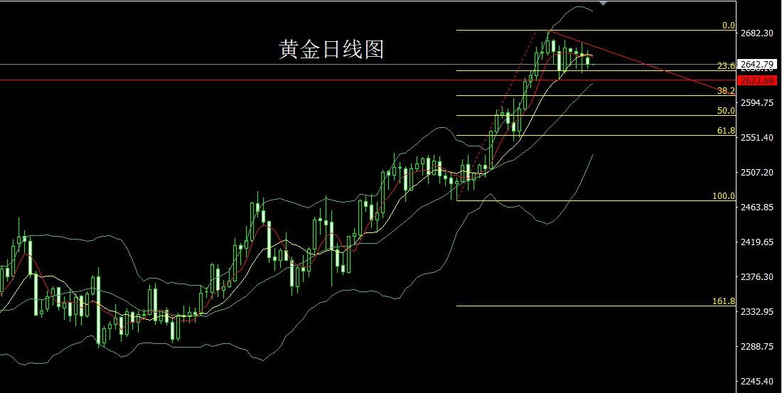 黄金.jpg