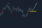 江沐洋：10.15黄金晚评，今日黄金白银晚间走势分析