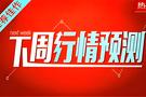 10.20下周现货黄金价格走势分析操作建议，黄金高位谨慎追多