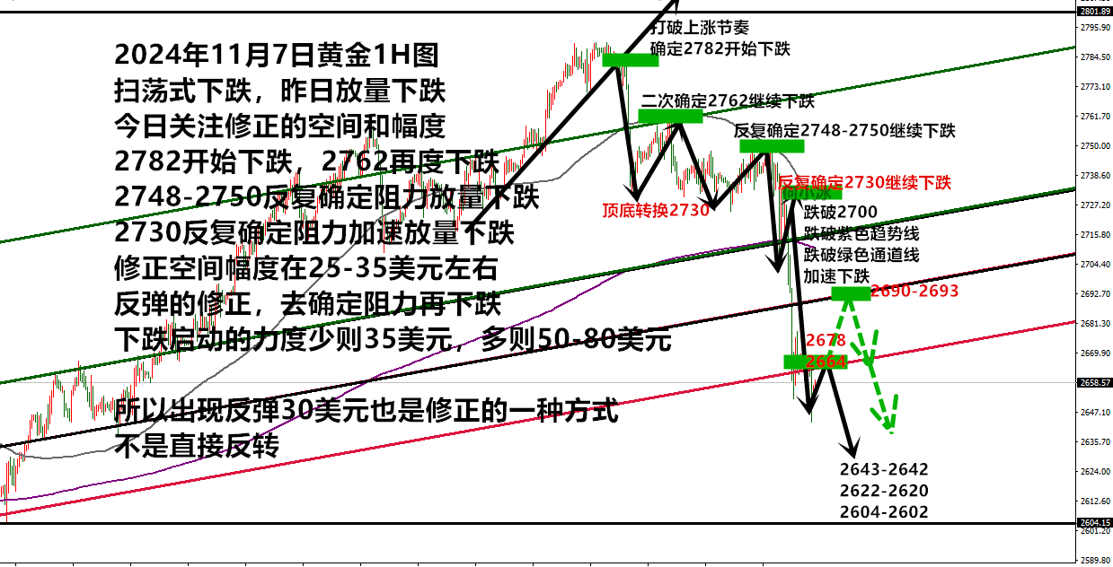 1107终极版黄金.png