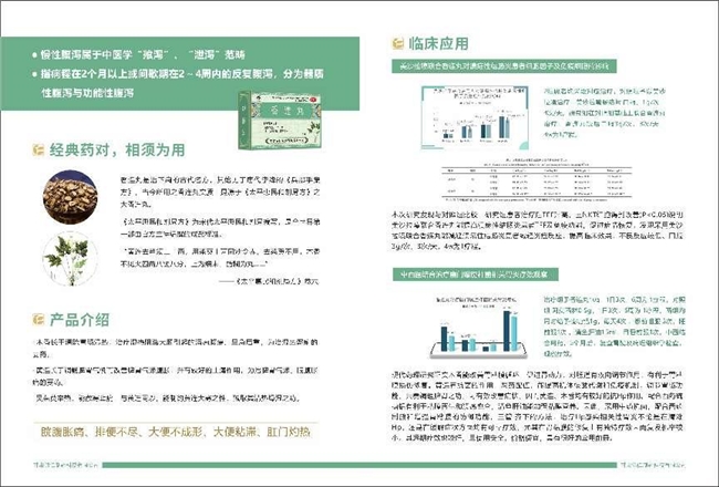 香连化滞丸适应人群图片