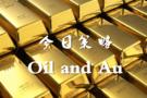 9.6黄金走势下周分析：聚焦关键支撑，金价多头关键战来袭！