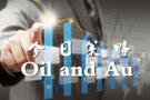 9.6国际黄金/沪金行情走势下周分析：金价未来是涨是跌？