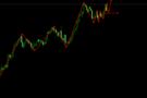 10.6黄金纳指今日行情趋势分析及黄金纳指最新解套操作策略
