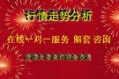 10.8金价，国际黄金短线操作