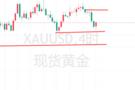 杨呈发：8.19黄金盘面反弹乏力尽显疲态，今日黄金走势分析