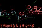 金玉堂：10.11黄金多空来回把握很简单，我们只提供准确思路