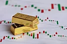 金财：10.14黄金分析，沙特阿美遇袭，一文看懂黄金多空逻辑