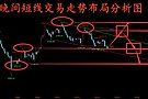 金玉堂：10.14黄金静等今晚数据出结果，晚间数据前详细布局