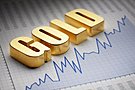 金财：10.15黄金分析，三连跌之后，黄金抄底时机到了吗