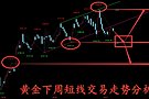 金玉堂：10.17黄金区间难破则继续看区间，下周等跌下去在多