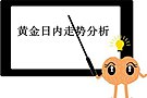 金财：10.20黄金分析，美债收益率回升，现货黄金承压下行