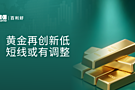 百利好晚盘分析：黄金再创新低 短线或有调整